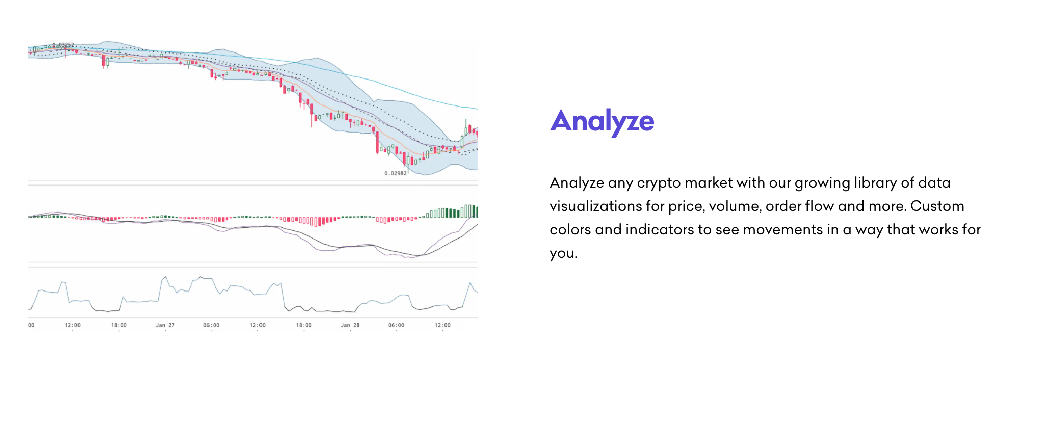 Bittrex VS Kraken: Crypto Exchange Comparison - Fintech ...